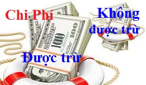 Những khoản chi phí nào được trừ và không được trừ khi tính thuế TNDN?